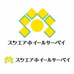 splash.7 (yama3936)さんのチームパフォーマンス診断「スクエアホイールサーベイ」のロゴ制作への提案