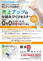 batabata (tomohiro-t)さんの2019年歯科経営セミナーへの提案