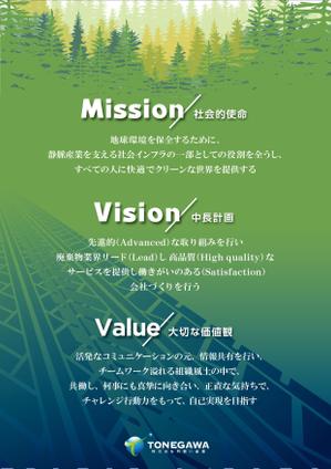 MASUKI-F.D (MASUK3041FD)さんのミッション・ビジョン・バリューのポスター作成への提案