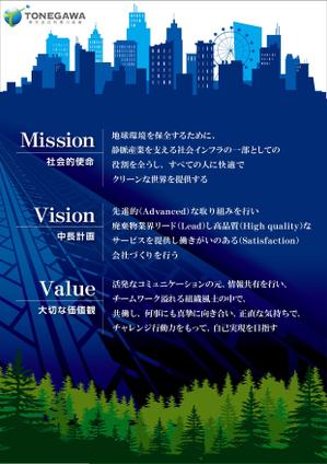 MASUKI-F.D (MASUK3041FD)さんのミッション・ビジョン・バリューのポスター作成への提案