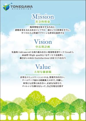 akt_design (akt_design)さんのミッション・ビジョン・バリューのポスター作成への提案