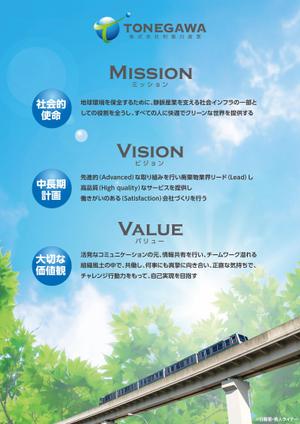 駿 (syuninu)さんのミッション・ビジョン・バリューのポスター作成への提案