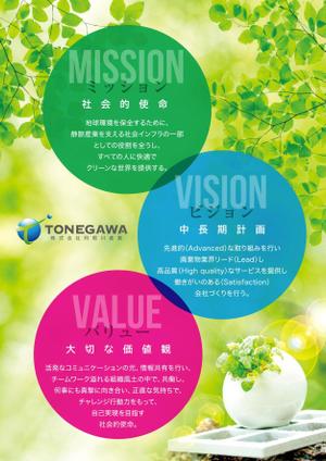 growth (G_miura)さんのミッション・ビジョン・バリューのポスター作成への提案