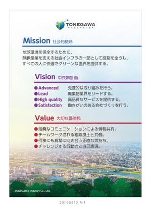J-DESIGN Collabo. (JD15)さんのミッション・ビジョン・バリューのポスター作成への提案