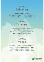 ツカモト (risako_tsukamoto)さんのミッション・ビジョン・バリューのポスター作成への提案