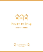mizuho_ (mizuho_)さんの「おうちパン・料理教室humming」のロゴへの提案
