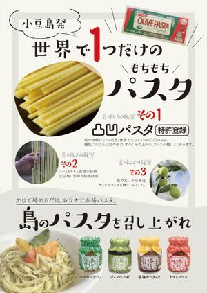 ichi (ichi-27)さんの食品加工品のPOP作成依頼への提案