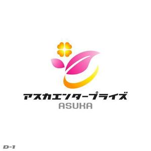 さんの「アスカエンタープライズ」のロゴ作成への提案