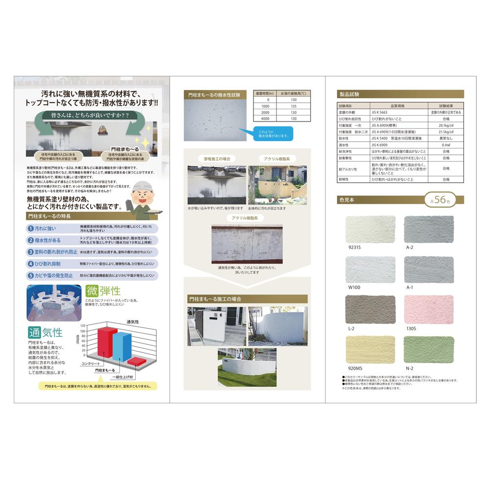 新製品のカタログ作製のお願い