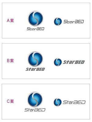 ヘッドディップ (headdip7)さんの「StarBED」のロゴ作成への提案