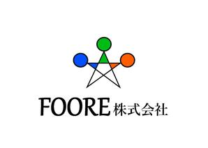 齋藤の旦那 (hinadanna)さんの飲食店経営の会社 FOOREの企業ロゴへの提案