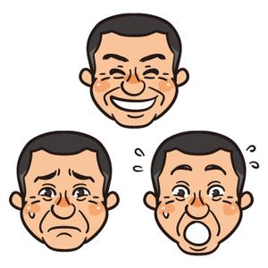 かめこ (kameco0301)さんの似顔絵キャラクター作成への提案