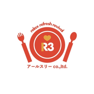 mk ()さんの飲食（レストラン・デリバリー寿司・社員食堂・弁当屋）　R3　(Rスリー）への提案