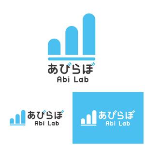 アン (polic)さんの中・高生向け教育事業「あびらぼ（Abi Lab）」のロゴへの提案