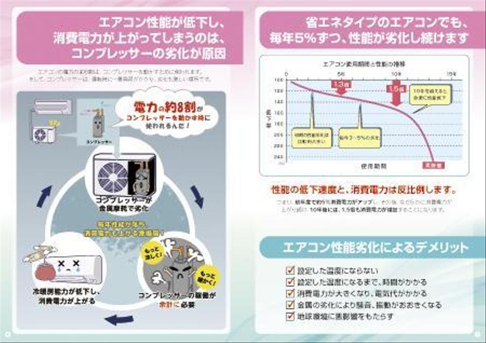 【資料豊富】パンレット8ページ相当のデザイン