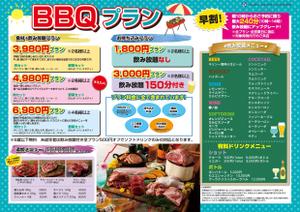 artproject (kai0220)さんのBBQ施設で使用するメニューへの提案