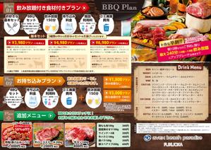 Hi-Hiro (Hi-Hiro)さんのBBQ施設で使用するメニューへの提案