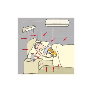 さんの身体に電気を帯びているイラストへの提案