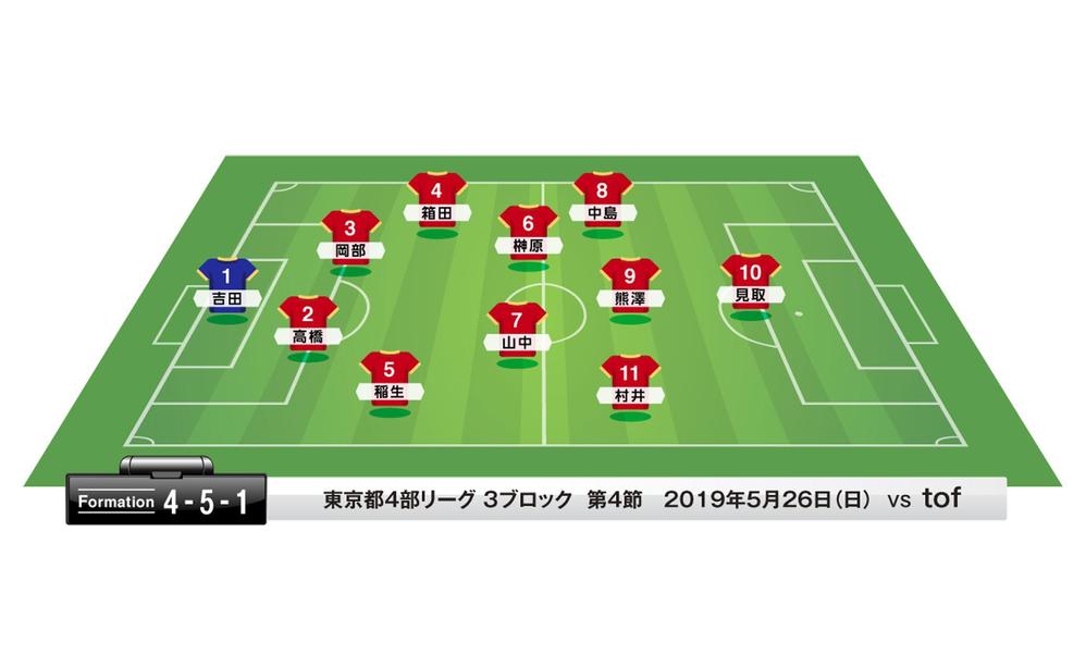 かっこいいサッカー関連画像制作