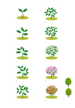tadao_64 (tadao_64)さんのキャンペーン用の植物型アイコン制作への提案