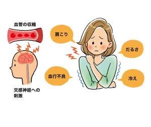 WAKKO (wakko)さんの身体に電気を帯びているイラストへの提案