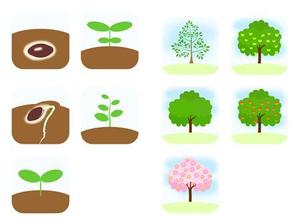 さんのキャンペーン用の植物型アイコン制作への提案
