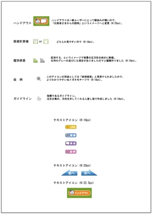ryo.shimizu (meguro626)さんの医学コンテンツサイトのアイコンデザインへの提案