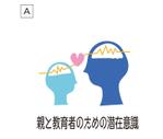 toberukuroneko (toberukuroneko)さんのセミナー、講座「大人と子どものための潜在意識」のロゴ制作への提案