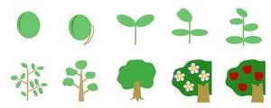 さんのキャンペーン用の植物型アイコン制作への提案