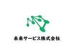 日和屋 hiyoriya (shibazakura)さんの建設会社のロゴ制作への提案