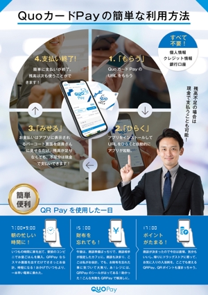 osaka_ikatensoba850さんの印刷広告の作成２種（心理実験材料）への提案