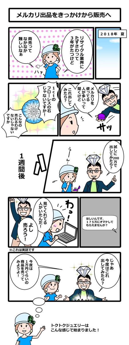 田中よーちん (yochin)さんの提案したキャラクターをプロ仕上げにして、web用に漫画を製作してくださいへの提案