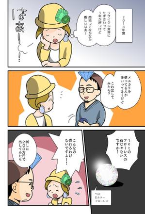 comaco (cocomero)さんの提案したキャラクターをプロ仕上げにして、web用に漫画を製作してくださいへの提案