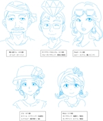 七井 (DDFF589)さんの提案したキャラクターをプロ仕上げにして、web用に漫画を製作してくださいへの提案