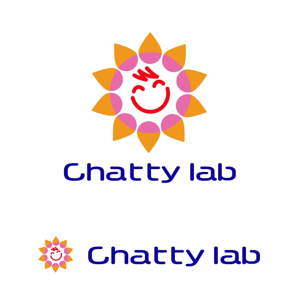 Chatty lab01.jpg
