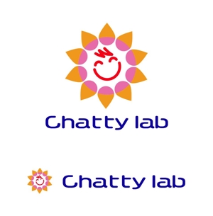MacMagicianさんの英会話スクール「Chatty lab（チャッティーラボ）」のロゴ　への提案