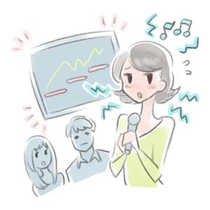 SEO (moru125)さんの　（３枚のみ）大人向け音楽教室の、スマホ新デザインのトンマナに合うイラストの募集への提案