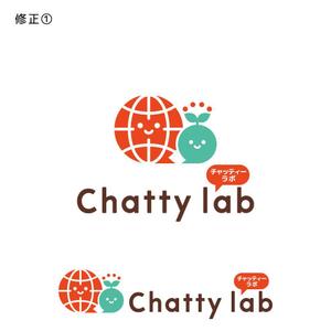 m_mtbooks (m_mtbooks)さんの英会話スクール「Chatty lab（チャッティーラボ）」のロゴ　への提案