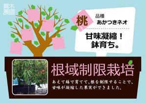 switchonさんの桃2個パックのラベルデザインへの提案