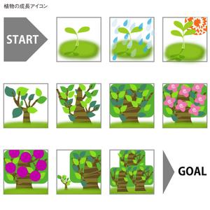 taruto_D (taruto_D)さんのキャンペーン用の植物型アイコン制作への提案