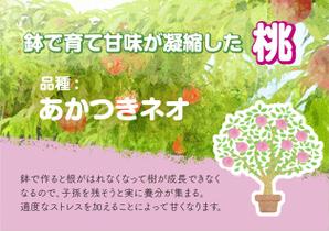 mimini8 (mimini8)さんの桃2個パックのラベルデザインへの提案