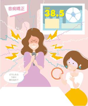 オンダ　マドカ (signal_mach0206)さんの　（３枚のみ）大人向け音楽教室の、スマホ新デザインのトンマナに合うイラストの募集への提案