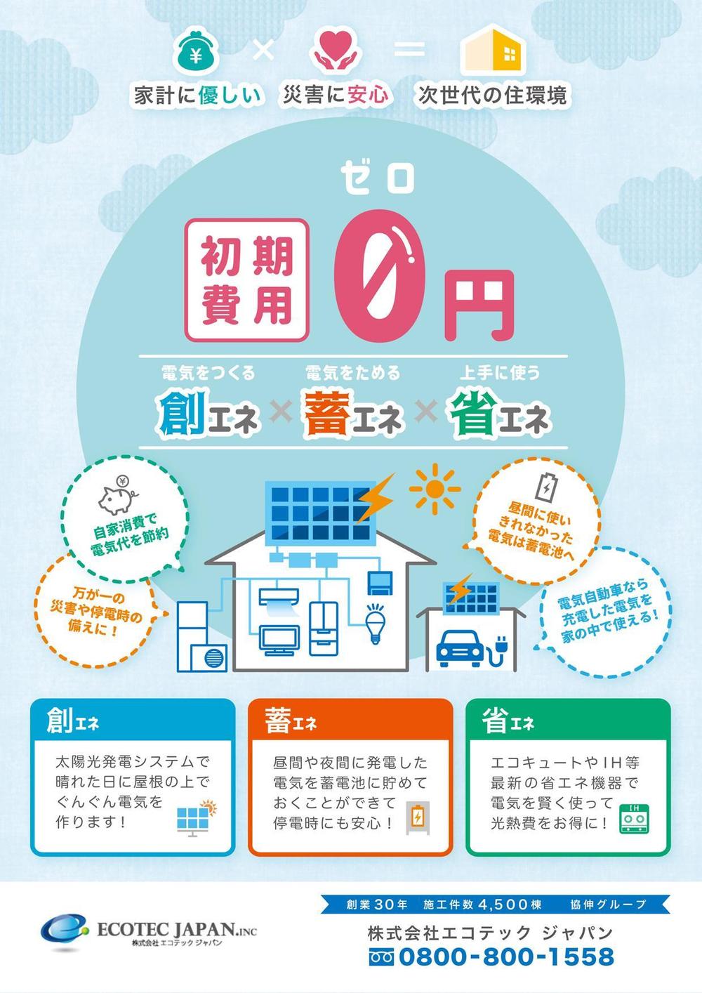 [ラフ案有り]住宅用太陽光発電に関する資料請求者向けチラシ作成の依頼 