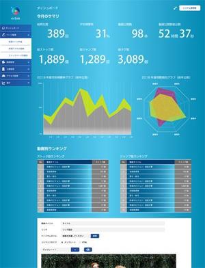 curry-man ()さんのシステム管理画面のUIデザインを秀逸に変更してくださいへの提案