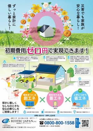 sugiaki (sugiaki)さんの[ラフ案有り]住宅用太陽光発電に関する資料請求者向けチラシ作成の依頼 への提案