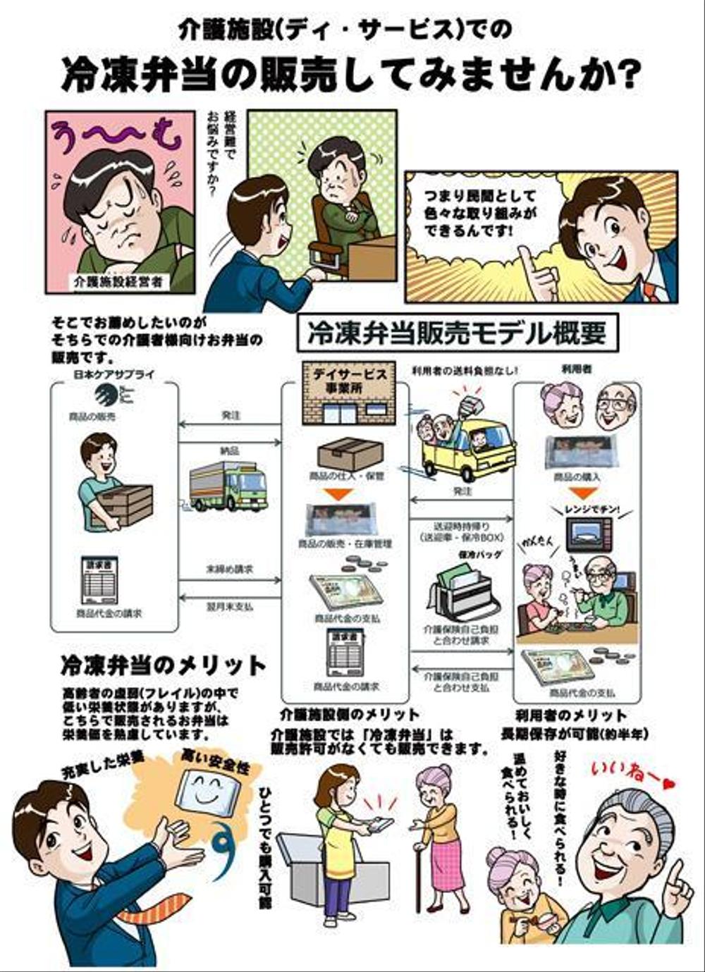 【ラフ案有り】商品PR用の漫画制作（A４サイズ４枚）