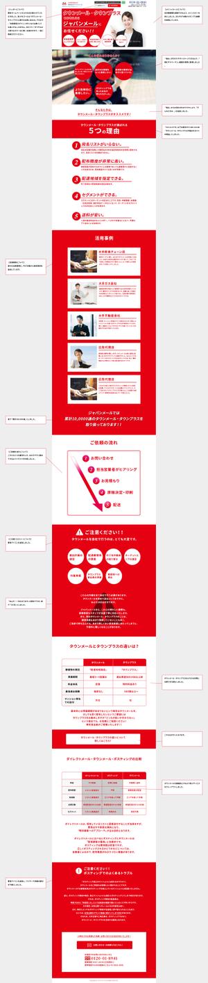 nkm ()さんのダイレクトメール発送代行業者のランディングページデザイン（コーディング不要）への提案