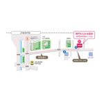 cooper.1 (oketanit)さんの医院 地図 簡略図の作成依頼への提案