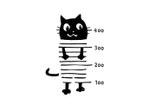 kimkimdesignさんの猫のキャラクターデザインへの提案