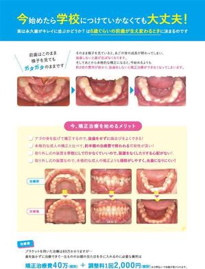 mnmnnさんの小児矯正のポスターへの提案